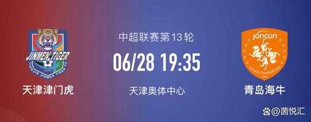 看裸体女人